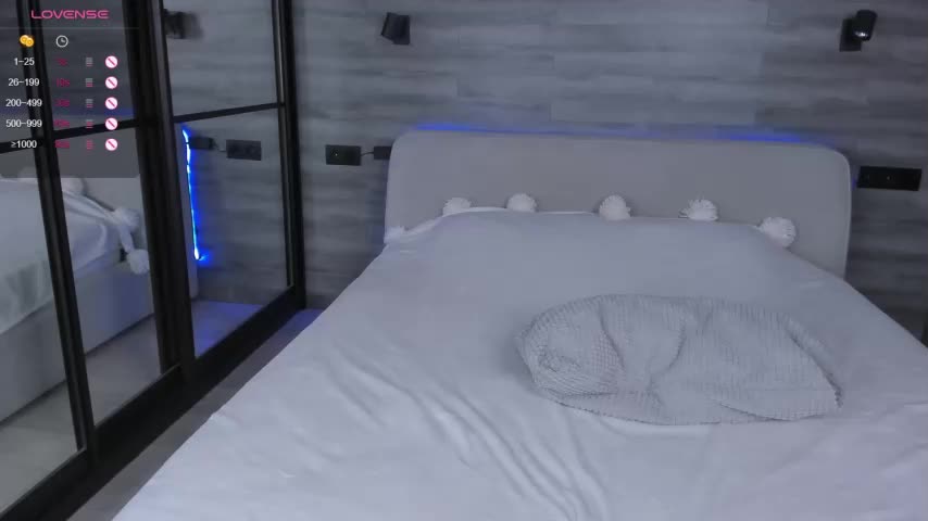 Honeymoon1100Chaturbate Porn Cam 2023-10-30
